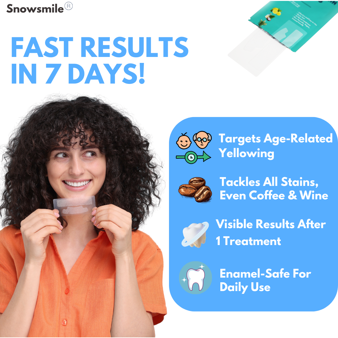 SnowSmile peroxide-free whitening strips — view 3