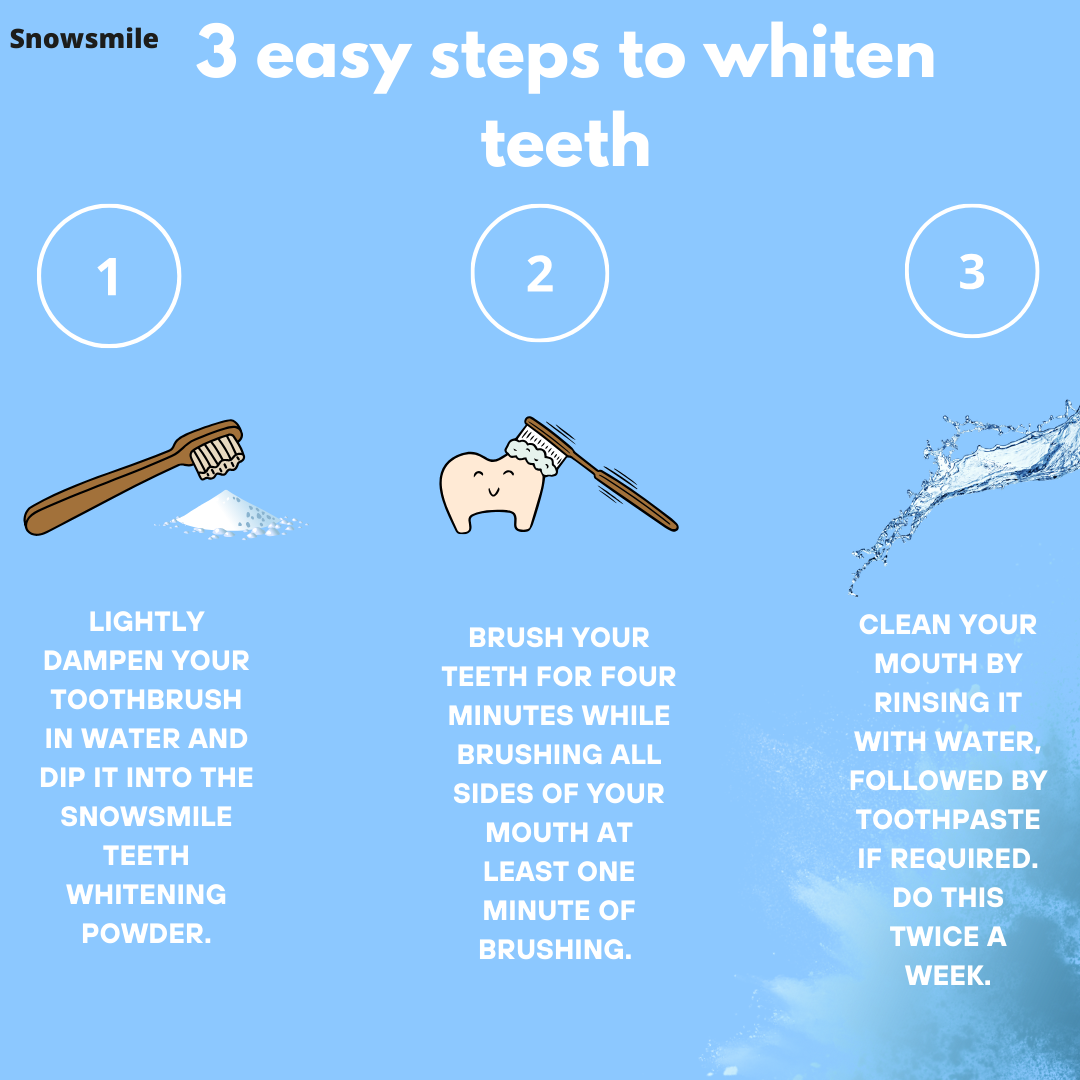 Teeth Whitening Powder